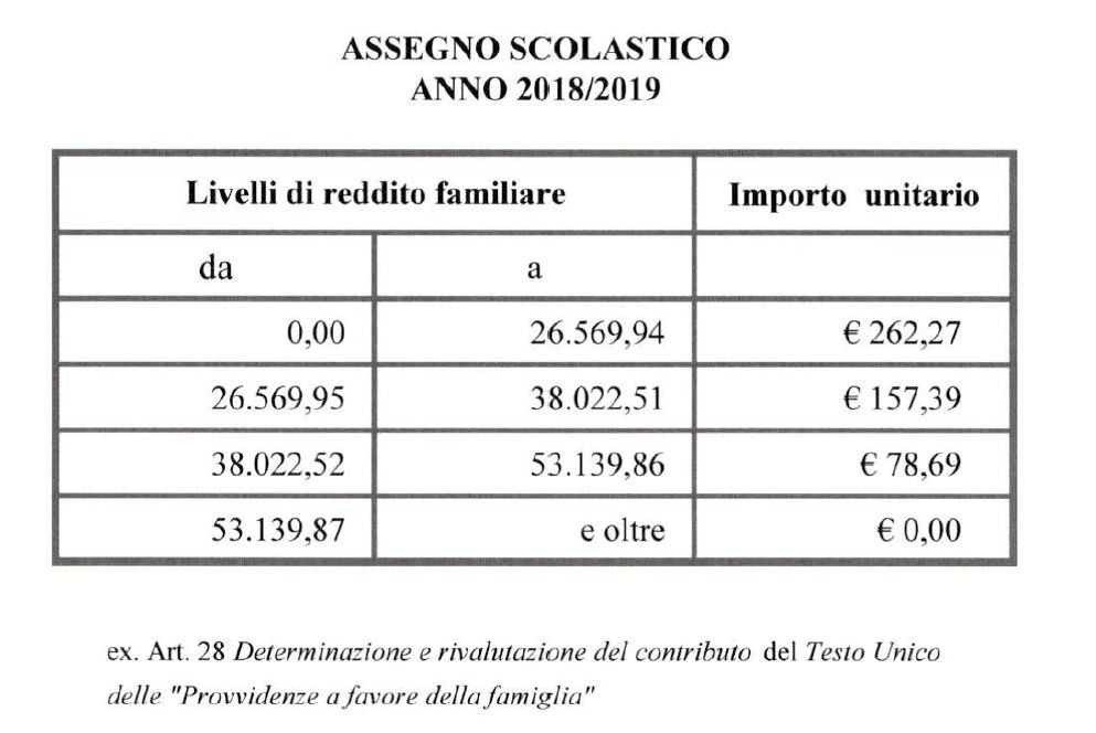 Assegno scolastico 2018.JPG